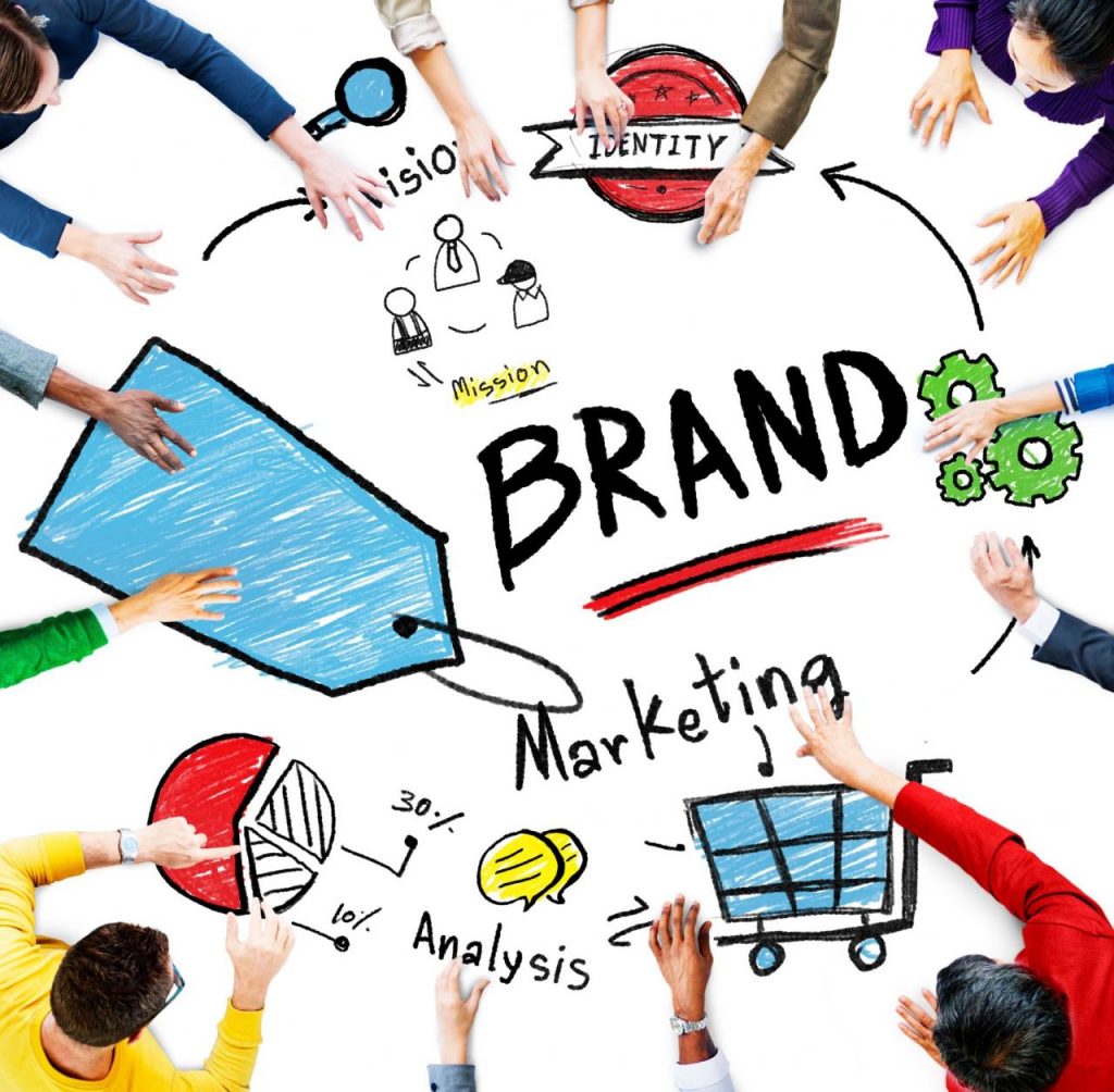 4 Tips to Fully Integrate Your Company's Branding, Marketing ...